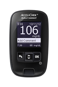 Accu-Chek Aviva Connect
