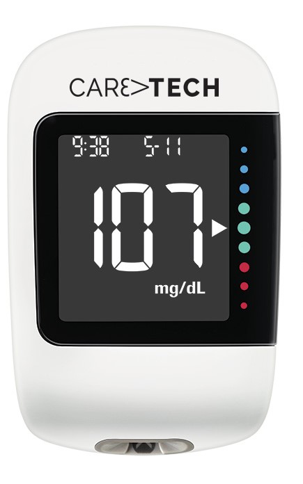 CareTech Meter